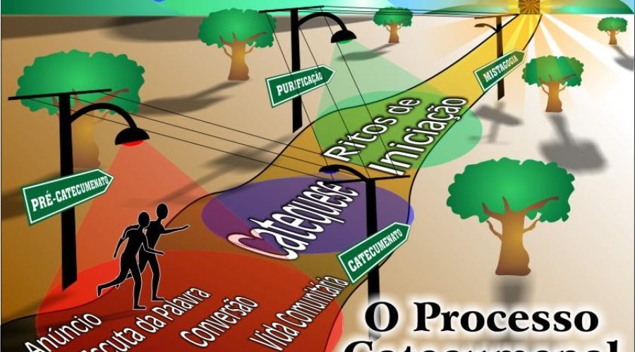 O Processo Catecumenal